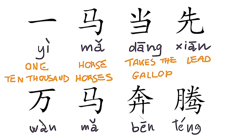 Как выучить китайский язык? 10 важных рекомендаций от экспертов